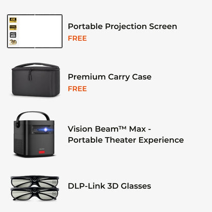 The Ultimate Travel Theater Kit